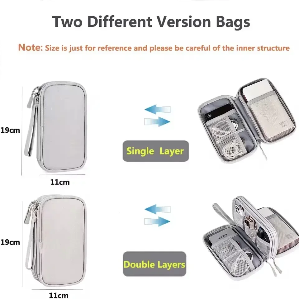 Bolsa de Viagem para Cabos, Es - Travel Accessories Set avaliação e preço