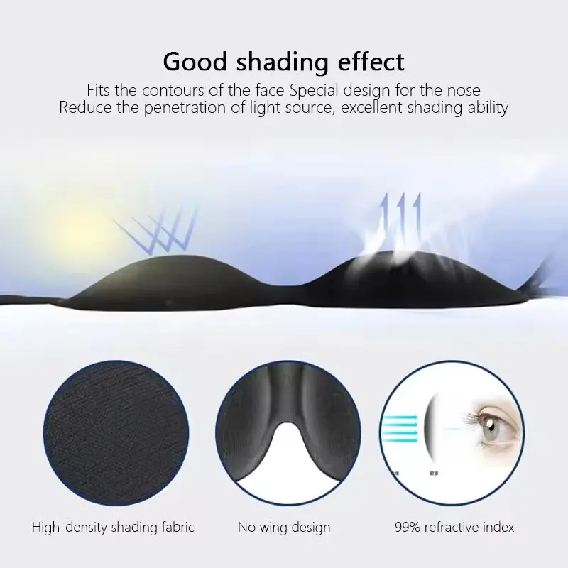 Máscara para Dormir 3D Contorn - Travel Accessories Eye Mask avaliação e preço